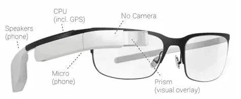 Smart glasses for the visually impaired 2
