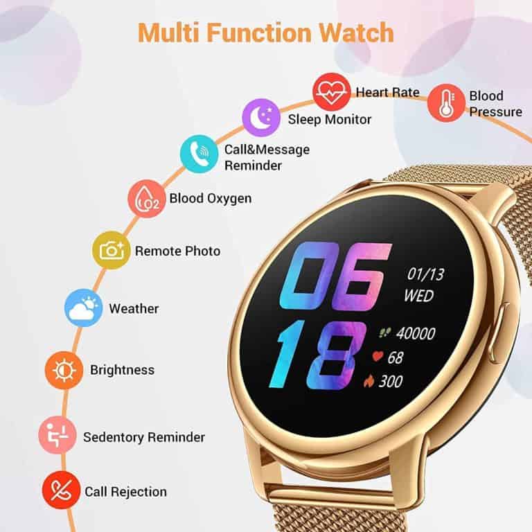 CANMIXS Smartwatch Review 1