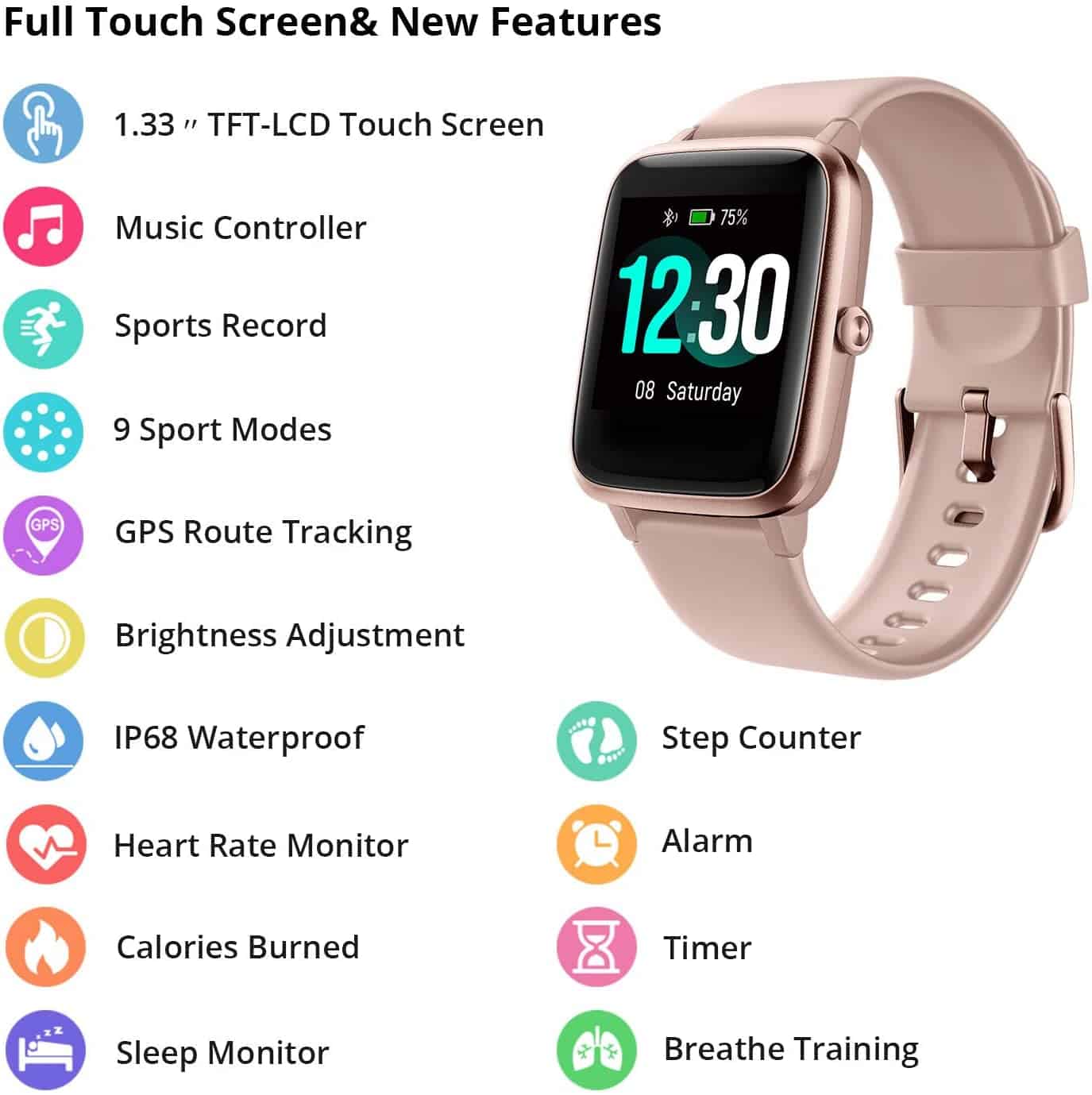 Fitpolo Fitness Tracker Review Smartechr